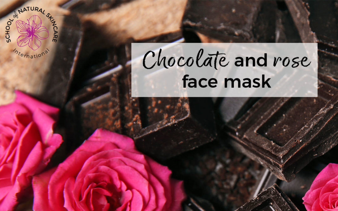 Facial Skincare Recipes 