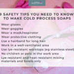 The Top 8 Myths about How to Start a Cosmetic Line from Home Business Skincare Formulation 