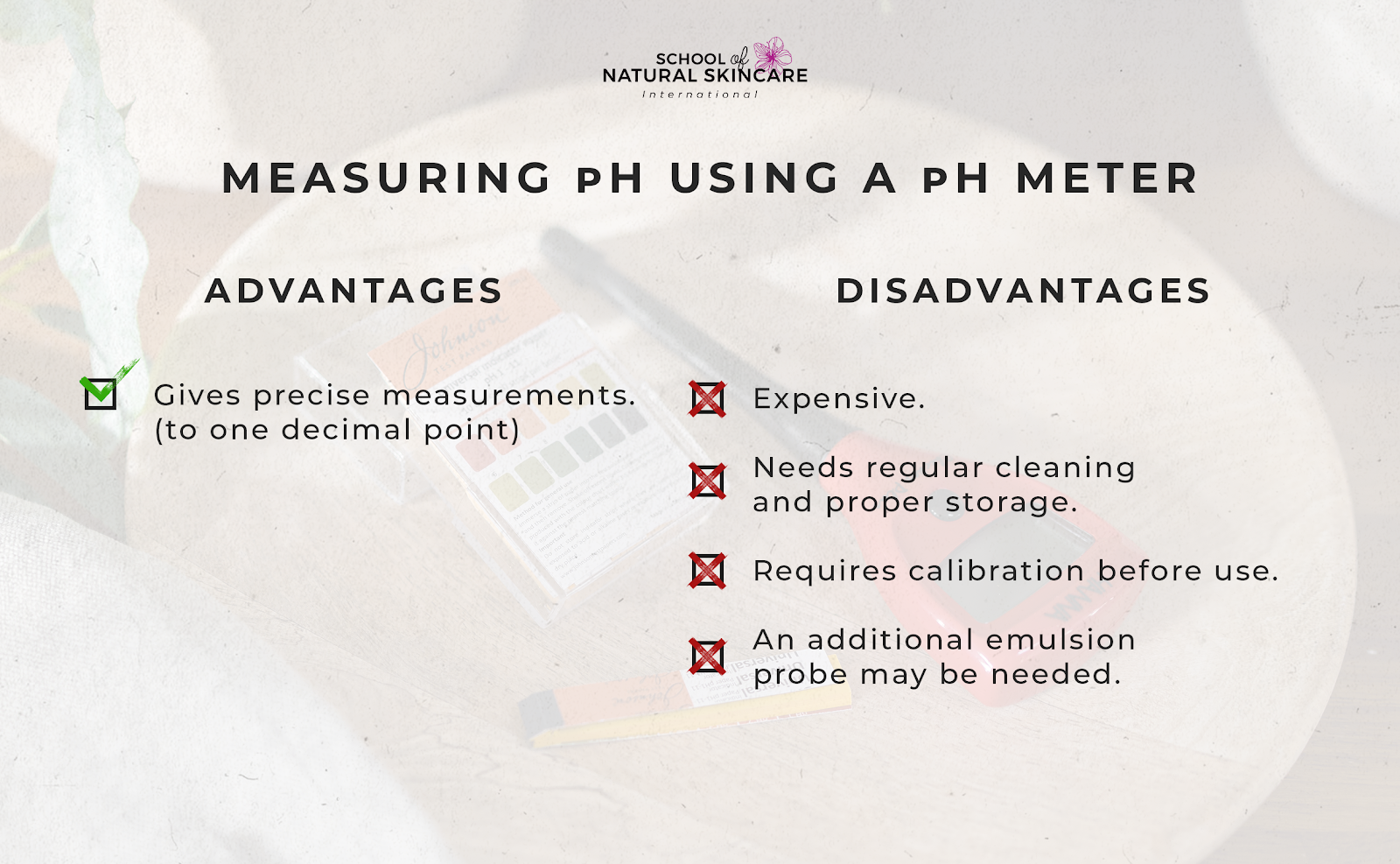 How to test and adjust the pH of natural skincare products (and why you should) Skincare Formulation 